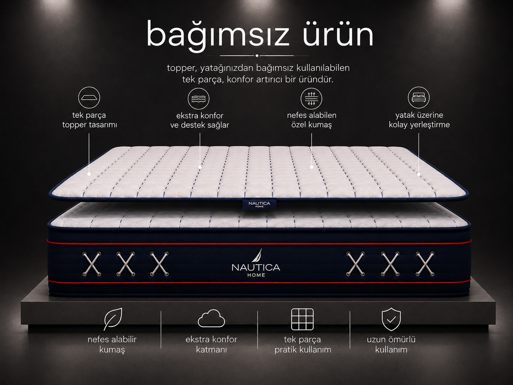 NAUTICA HOME Regatta Premium Deve Yünü Topper
