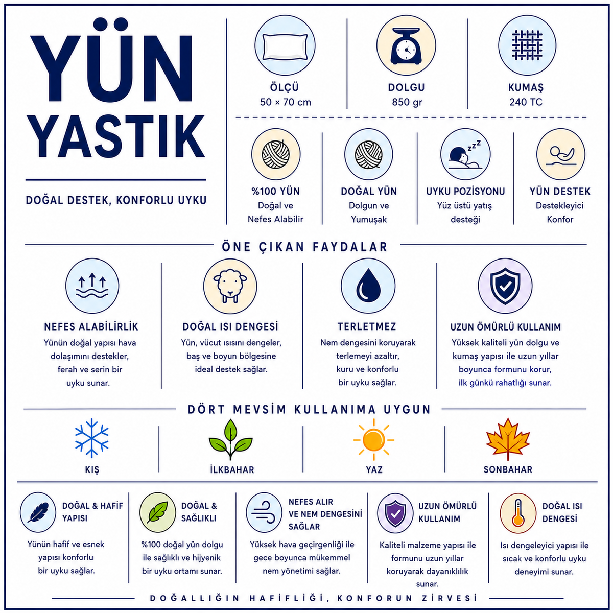 NAUTICA HOME Sea Breeze 100% Doğal Yün Yastık