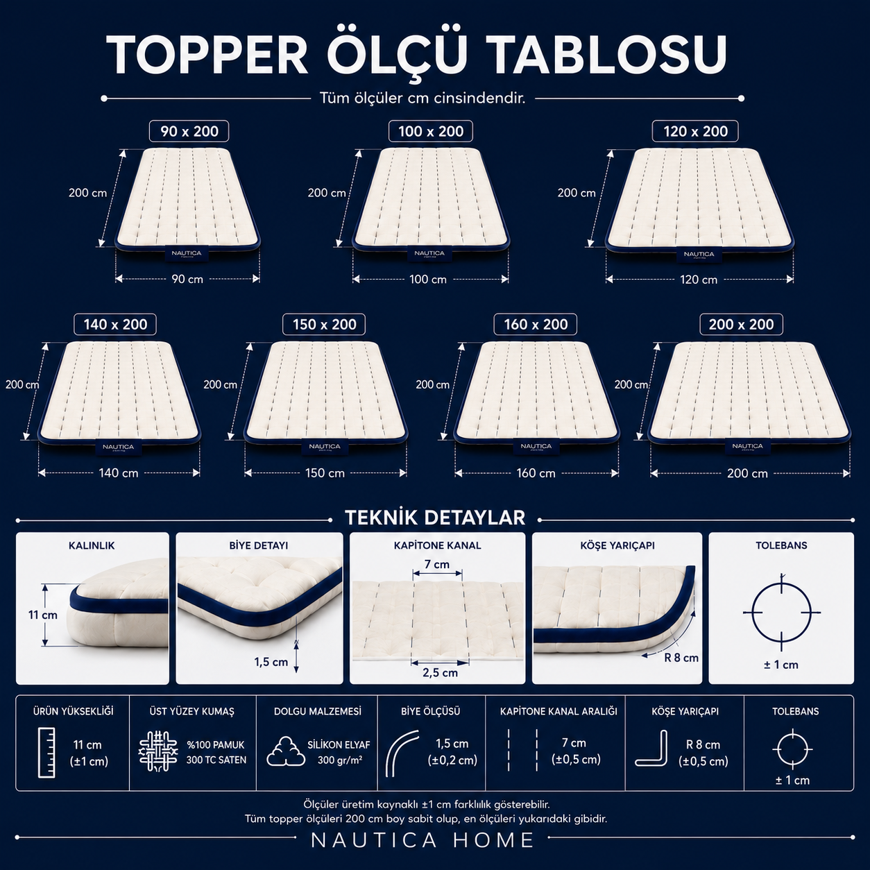 NAUTICA HOME Regatta Premium Kara Buğday Topper