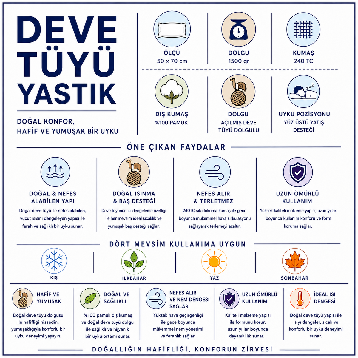 NAUTICA HOME Sea Breeze Deve Yünü Yastık