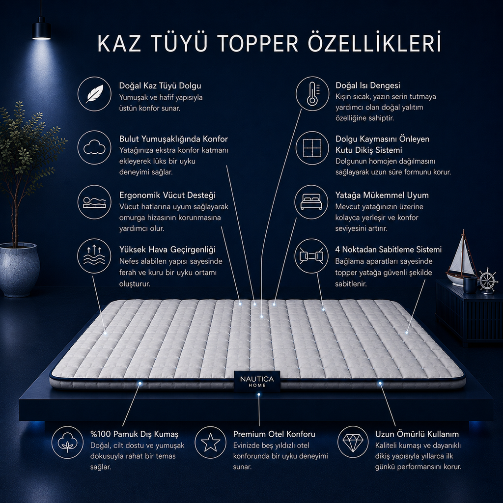 NAUTICA HOME Regatta Premium Kaz Tüyü Topper