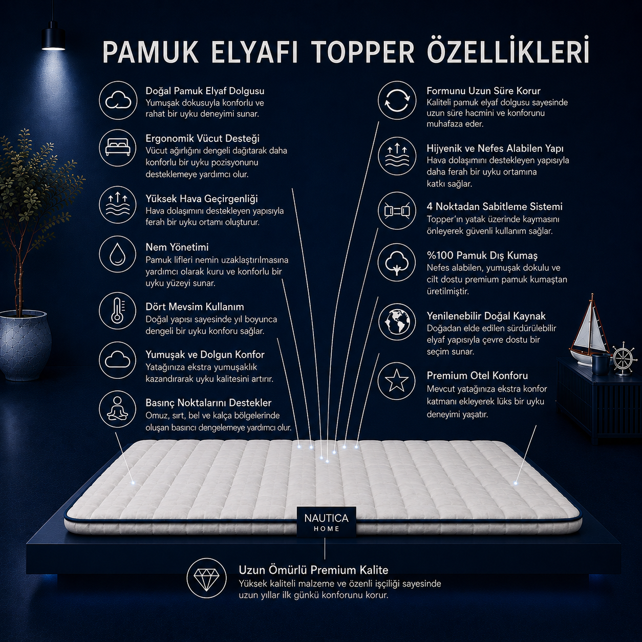 NAUTICA HOME Regatta Premium Pamuk Topper