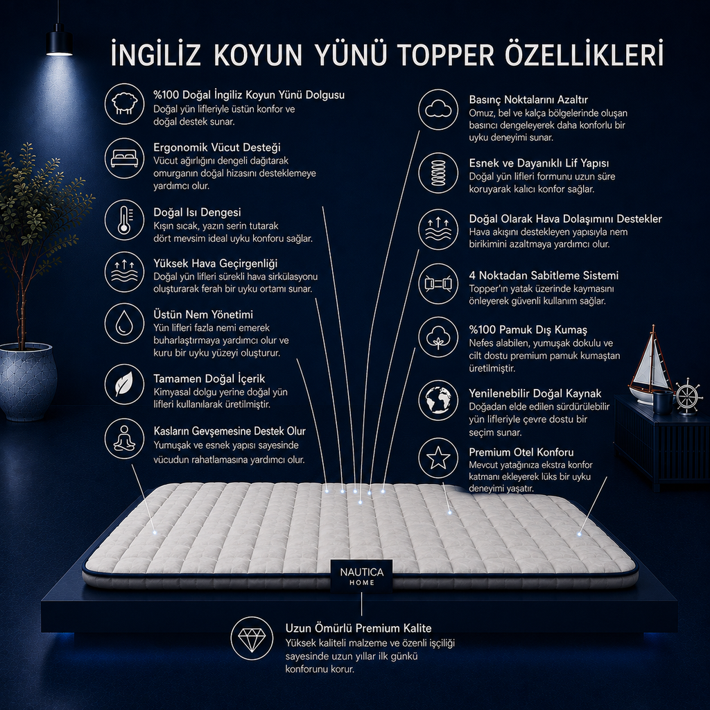 NAUTICA HOME Regatta Premium İngiliz Yünü Topper